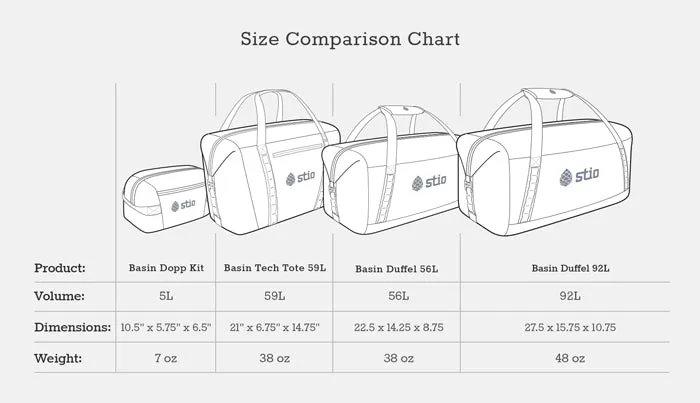 Basin Duffel 56L