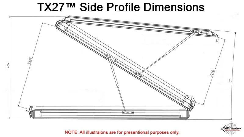 Bush Company TX27 Hardshell Roof Top Tent