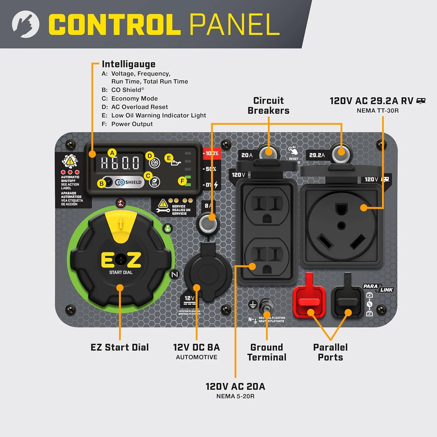 Power Equipment Wireless Remote Start Inverter Generator with Quiet Technology and CO Shield