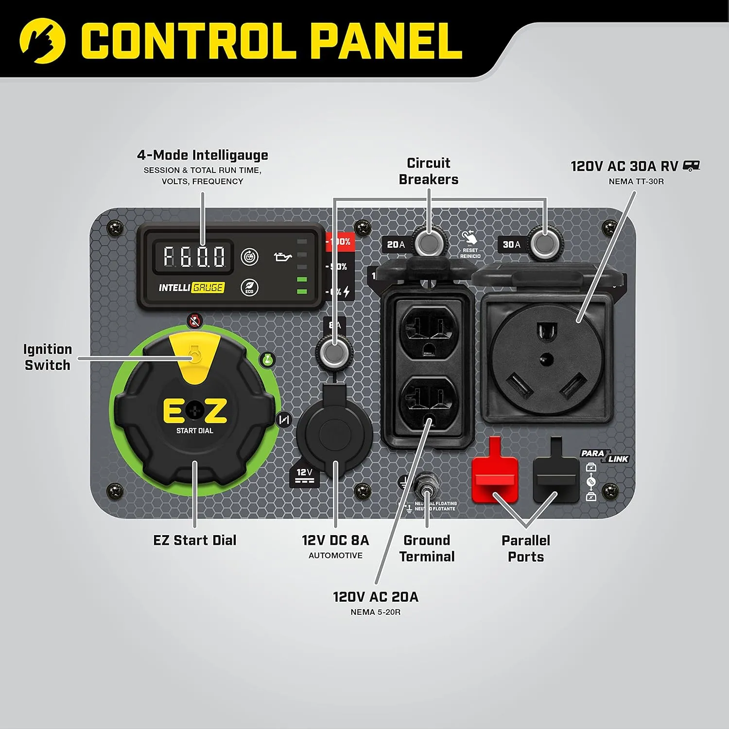 Power Equipment Wireless Remote Start Inverter Generator with Quiet Technology and CO Shield