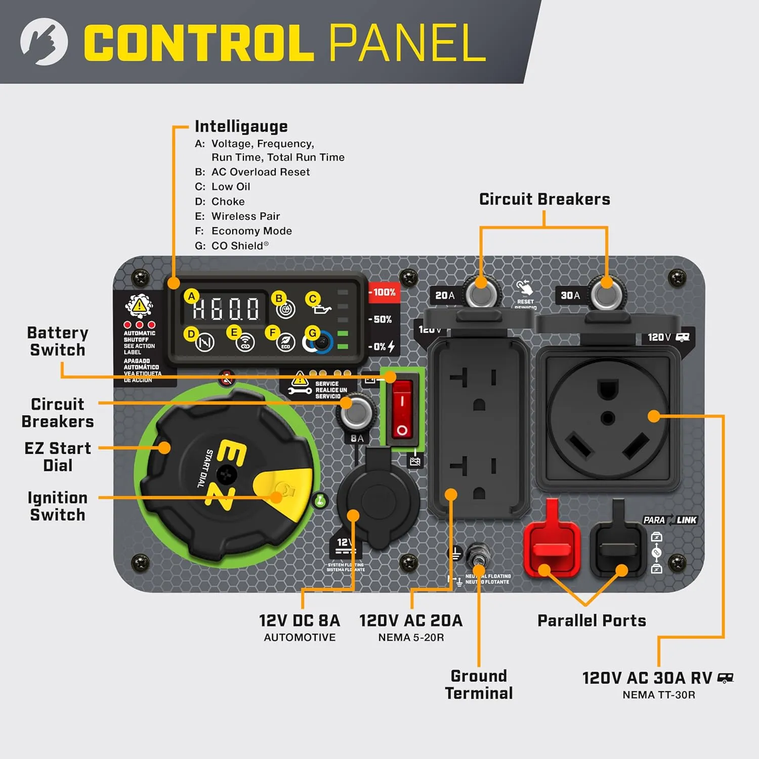 Power Equipment Wireless Remote Start Inverter Generator with Quiet Technology and CO Shield