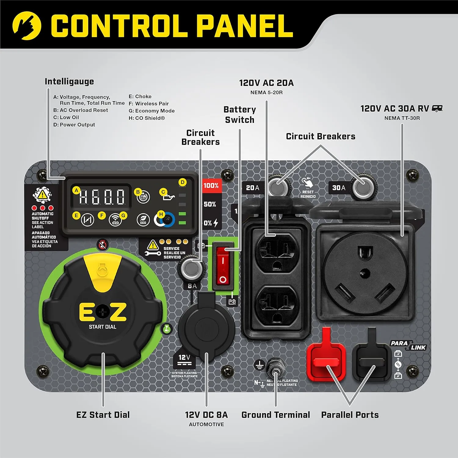 Power Equipment Wireless Remote Start Inverter Generator with Quiet Technology and CO Shield