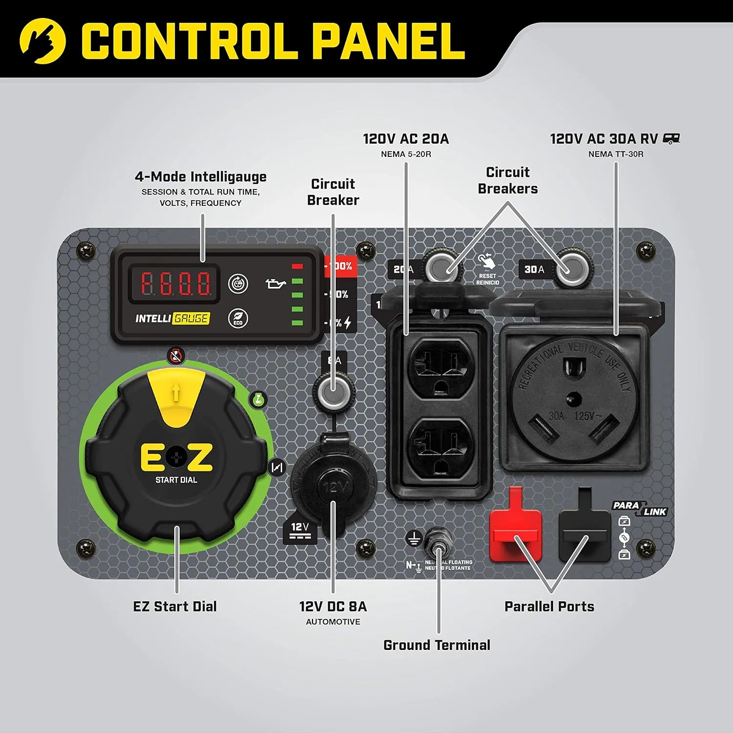 Power Equipment Wireless Remote Start Inverter Generator with Quiet Technology and CO Shield