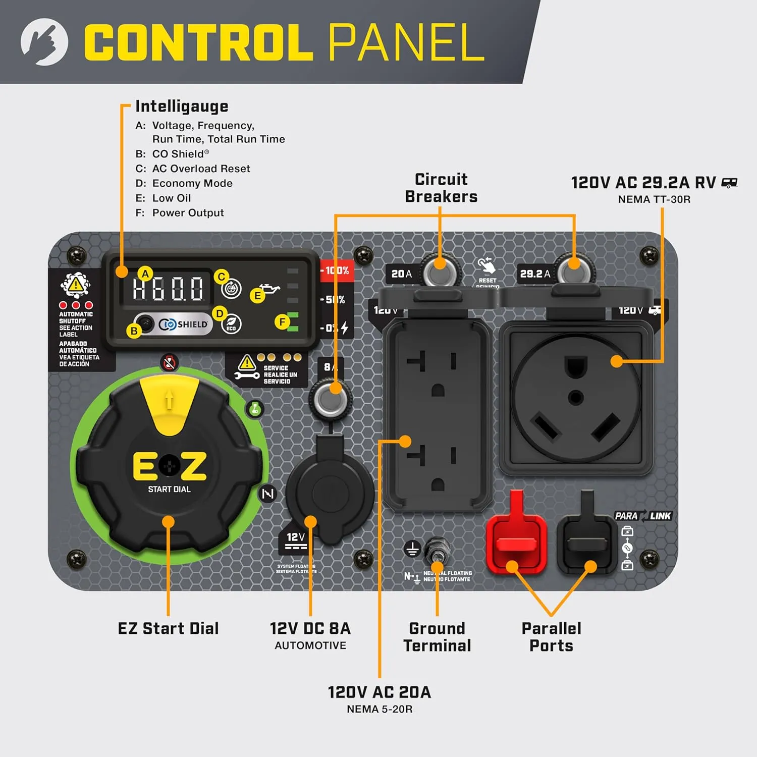 Power Equipment Wireless Remote Start Inverter Generator with Quiet Technology and CO Shield