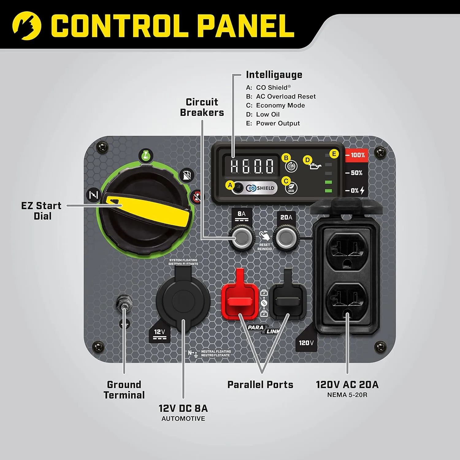 Power Equipment Wireless Remote Start Inverter Generator with Quiet Technology and CO Shield