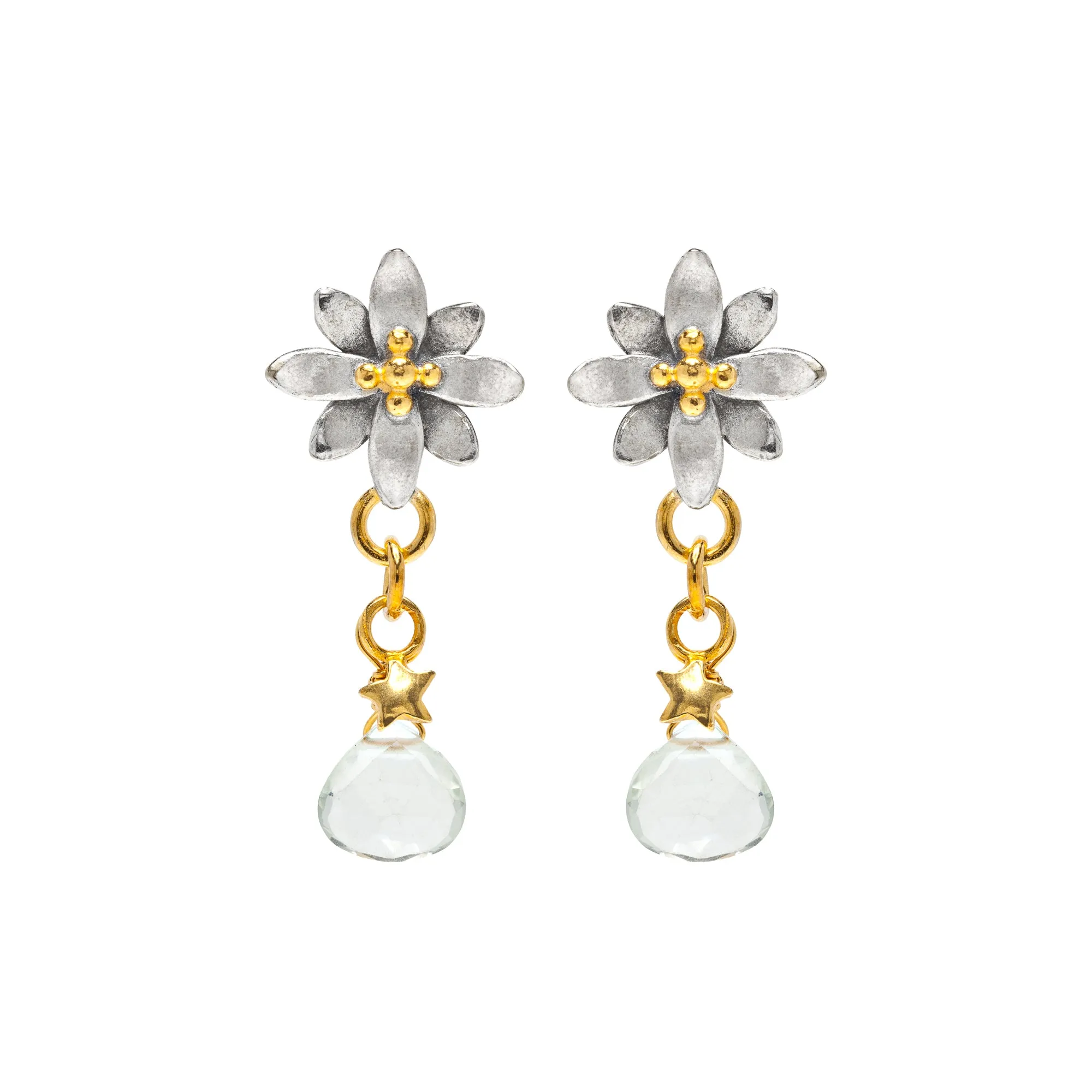 Spikey Flower Drop Earrings